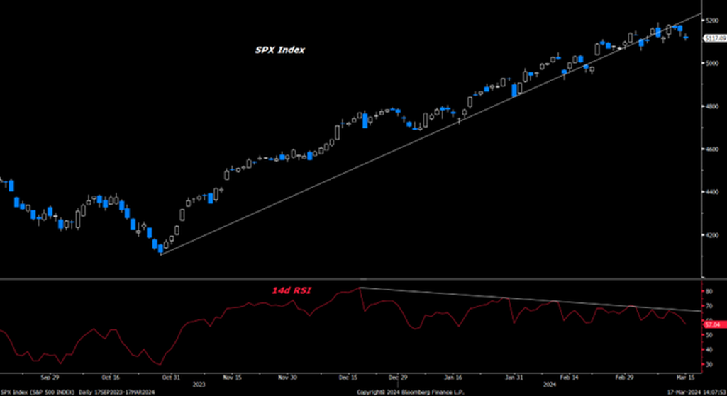 Qi Market Pulse Choppy Seas Ahead Quant Insight Ltd